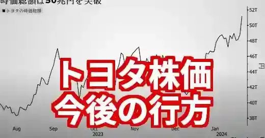 【トヨタ株価 今後】トランプ関税15%合意で爆上げ！買い時は今？