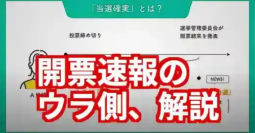 開票速報の仕組みを解説！なぜ当確は一瞬で出るの？