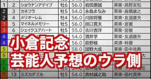 小倉記念2025 芸能人予想ランキング！当たるのは誰？賢い活用術も解説
