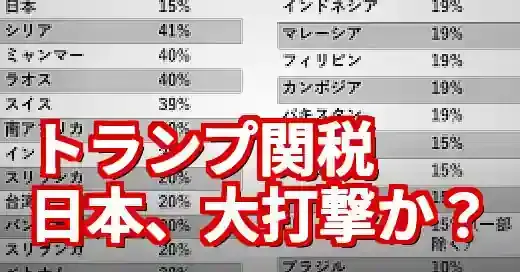 トランプ関税【2025年8月最新】半導体100%・日本15%発効！日米の認識のズレとは？